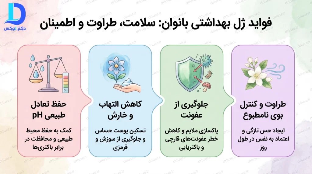 هشدار مهم برای سلامت بانوان! همه چیز درباره ژل بهداشتی بانوان