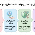هشدار مهم برای سلامت بانوان! همه چیز درباره ژل بهداشتی بانوان